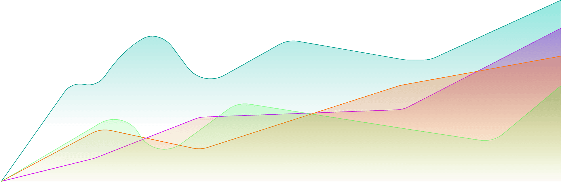 AI Visibility Monitor